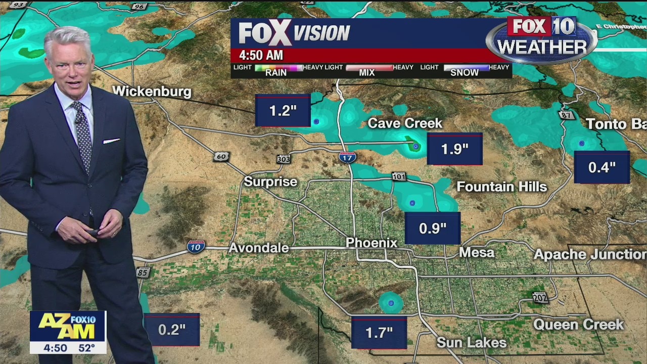 5AM Weather - 3/3/20