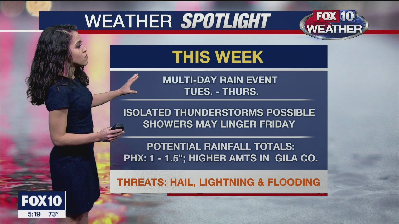 5 p.m. Weather Forecast 3/8/20