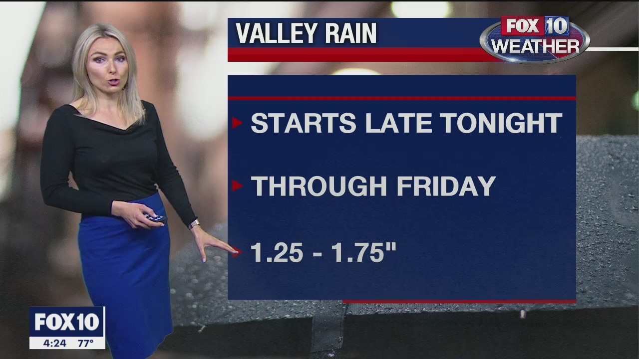 4PM Weather - 3/9/2020