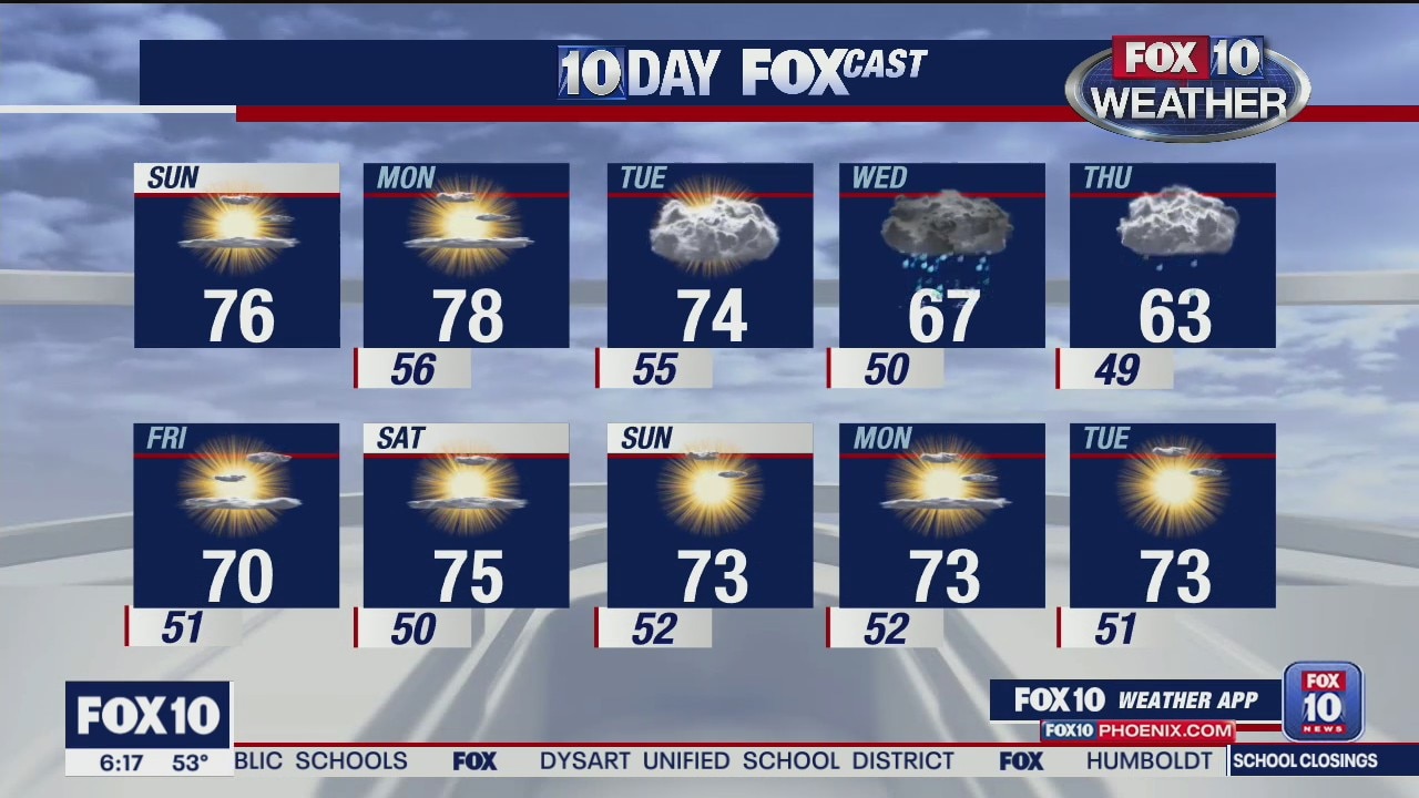 6 AM Weather - 3/15/20
