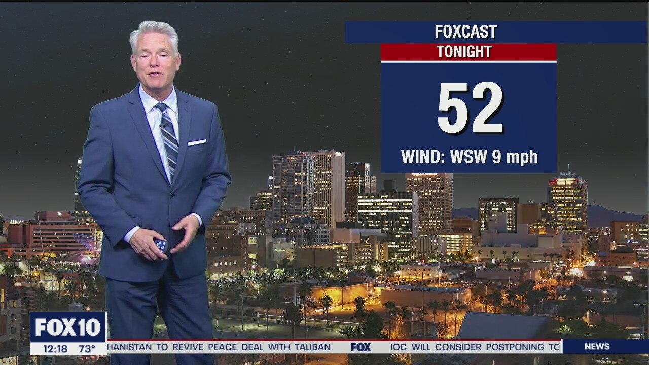 Noon Weather - 3/23/20