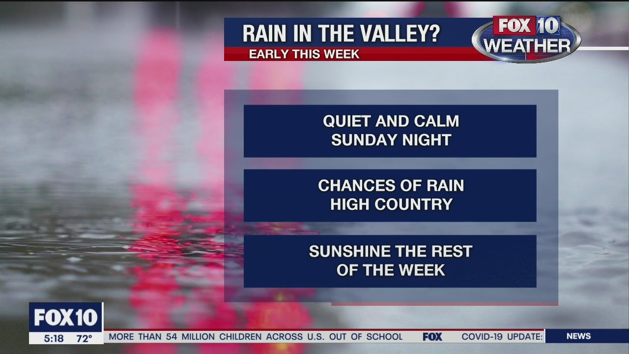 5 p.m. Weather Forecast 3/22/20