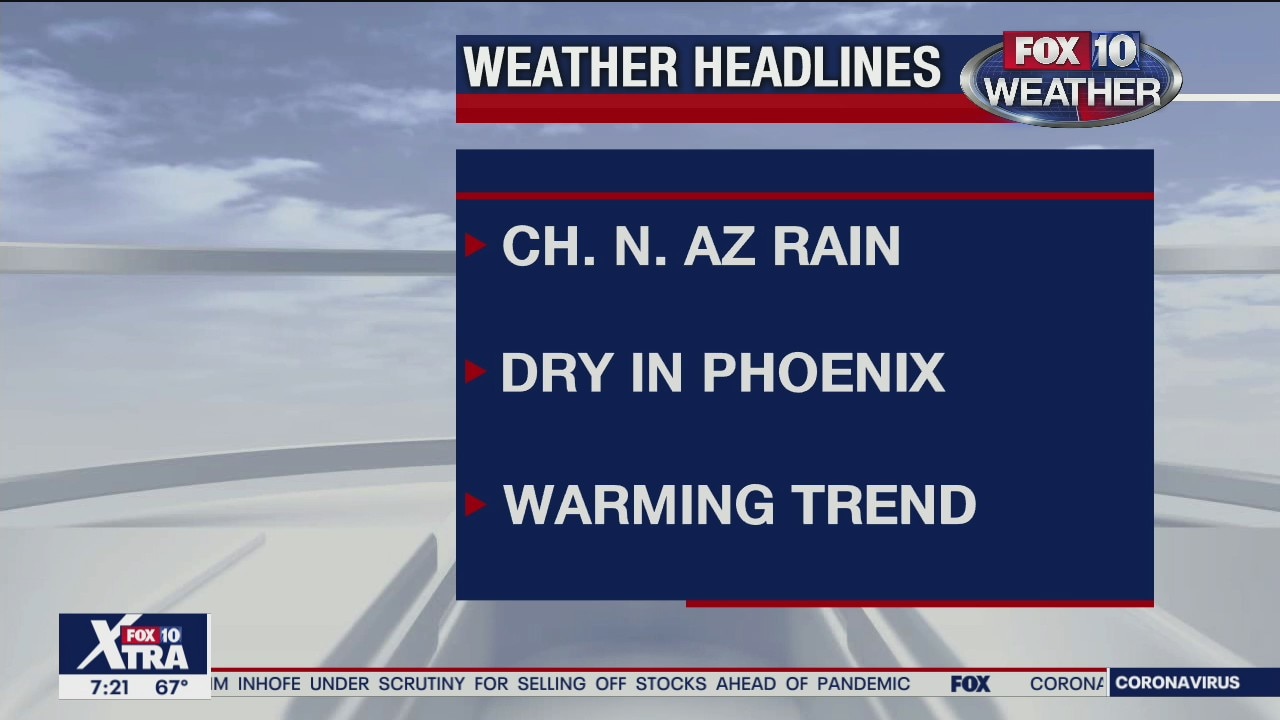 7PM Weather - 3/20/2020