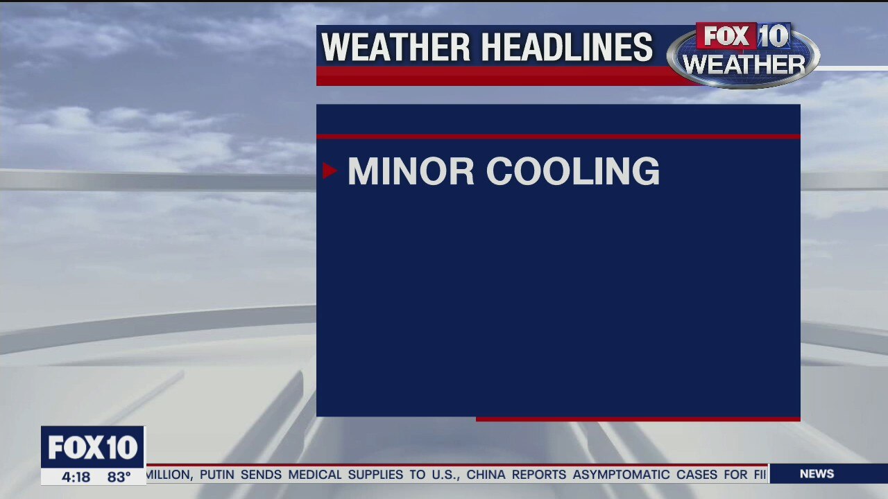 4PM Weather - 4/2/2020