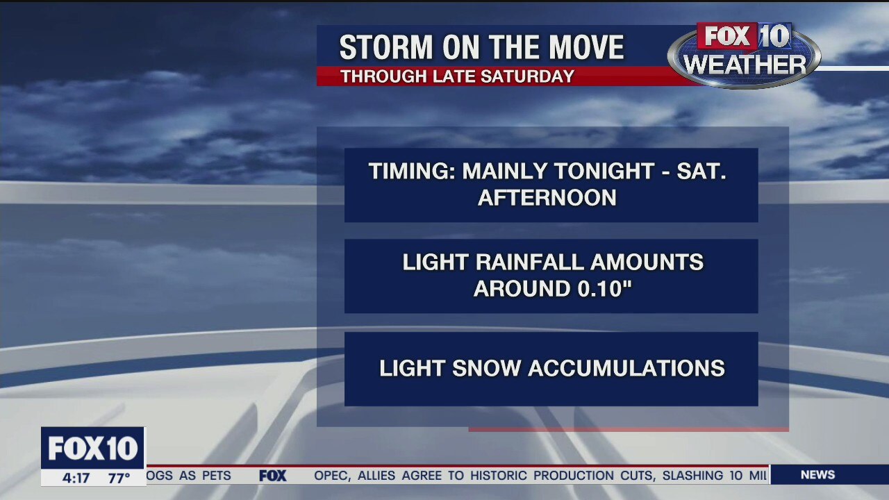 4PM Weather - 4/10/2020