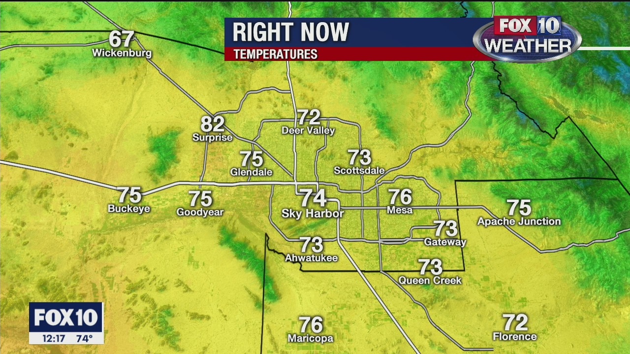 Noon Weather - 4/14/20