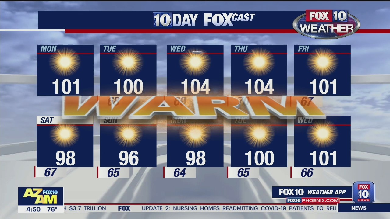 5 AM Weather - 4/27/20