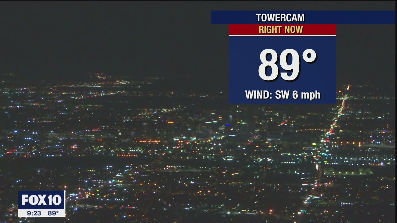 9 p.m. Weather Forecast 5/16/20