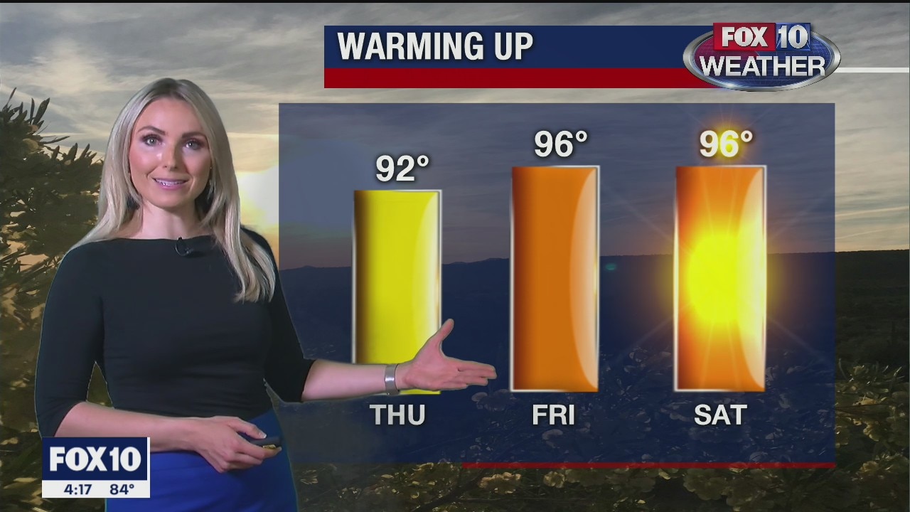 4 p.m. Weather Forecast 5/20/20