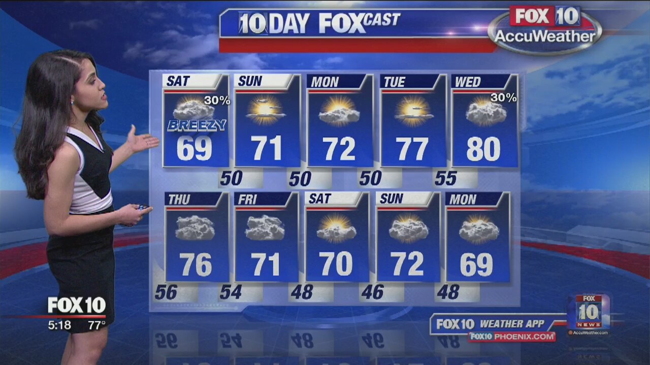 5 p.m. weather forecast