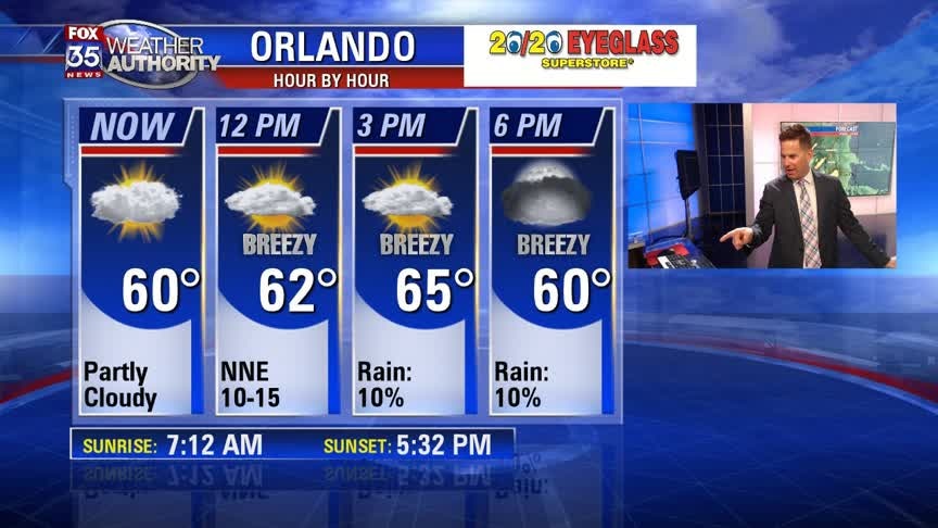 Weather Forecast: December 19