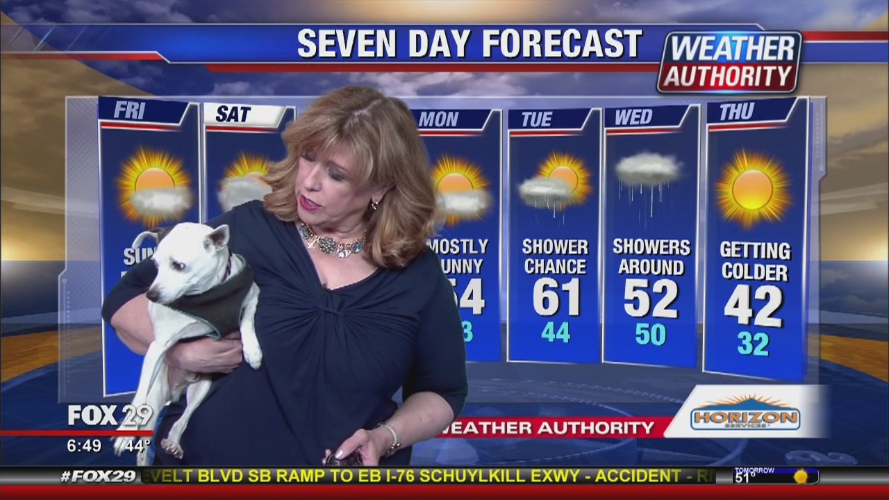 Weather Authority Friday morning update