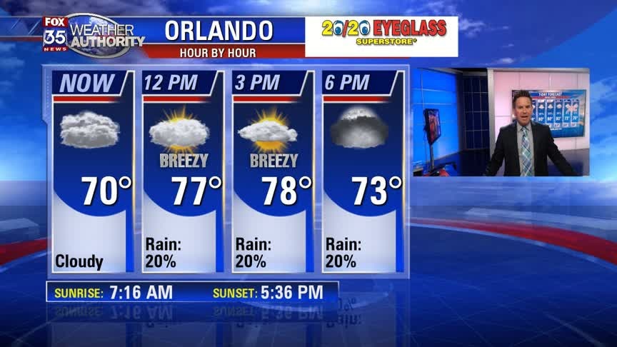 Weather Forecast: December 26
