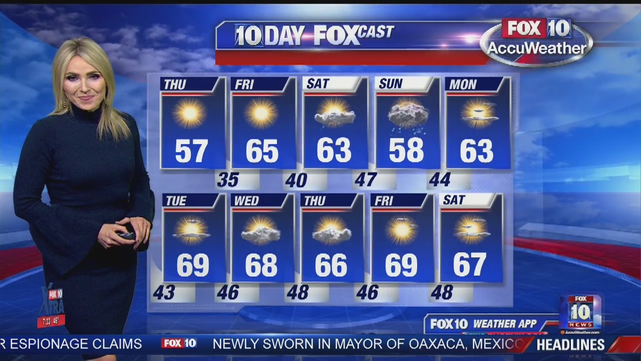 7PM Weather - 1/2/19