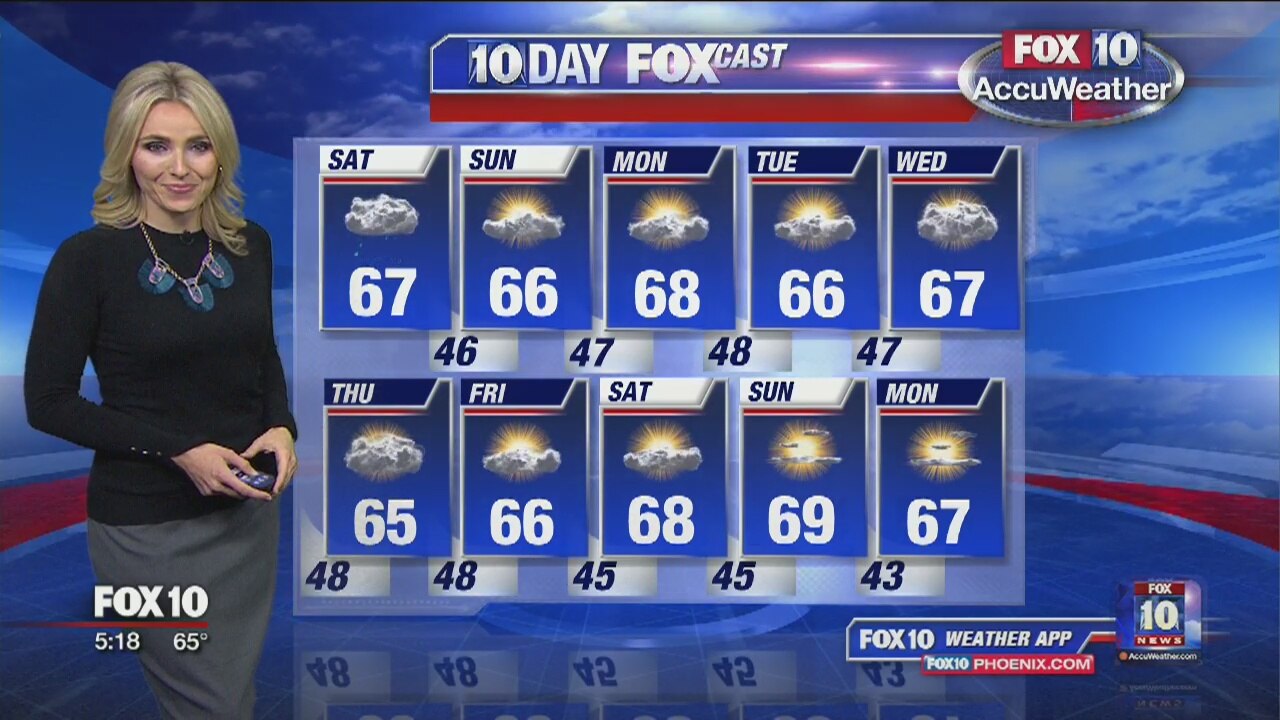 5PM Weather - 1/11/19