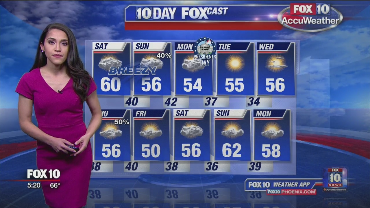 5PM Weather - 2/15/19