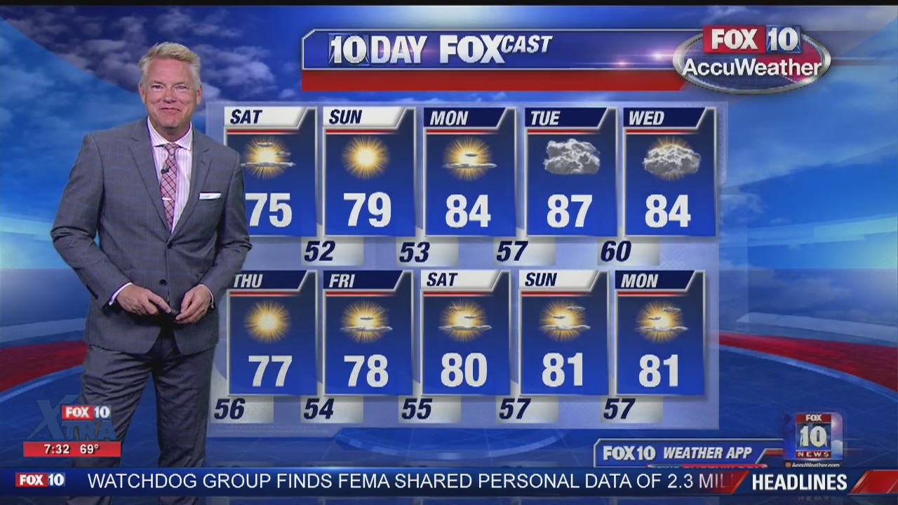 7PM Weather - 3/22/19