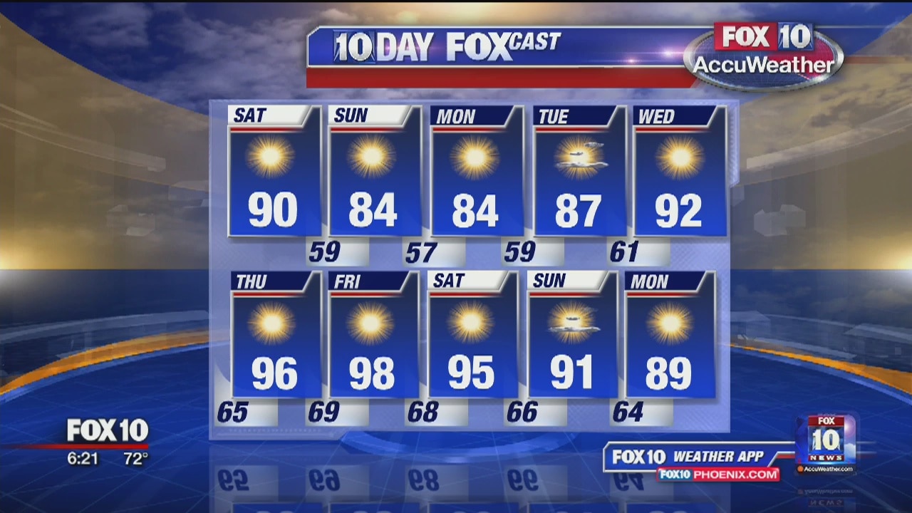 6 AM Weather - 4/20/19