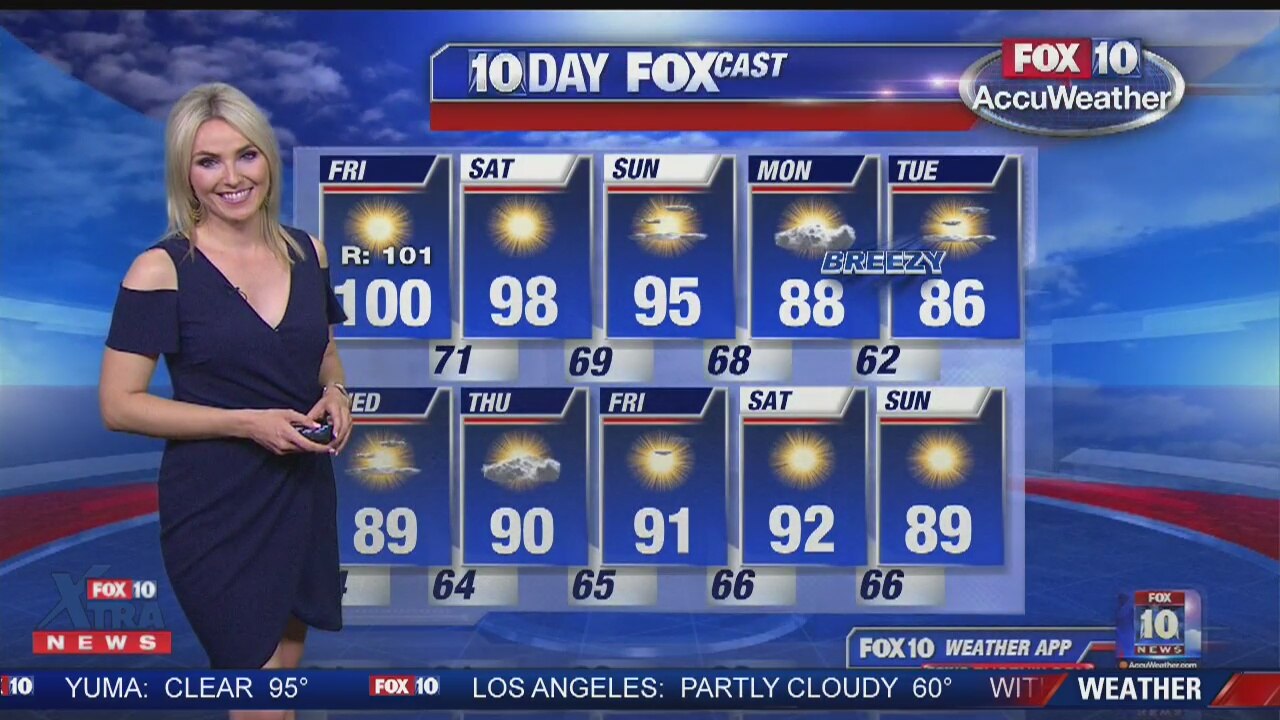 7PM Weather - 4/25/19