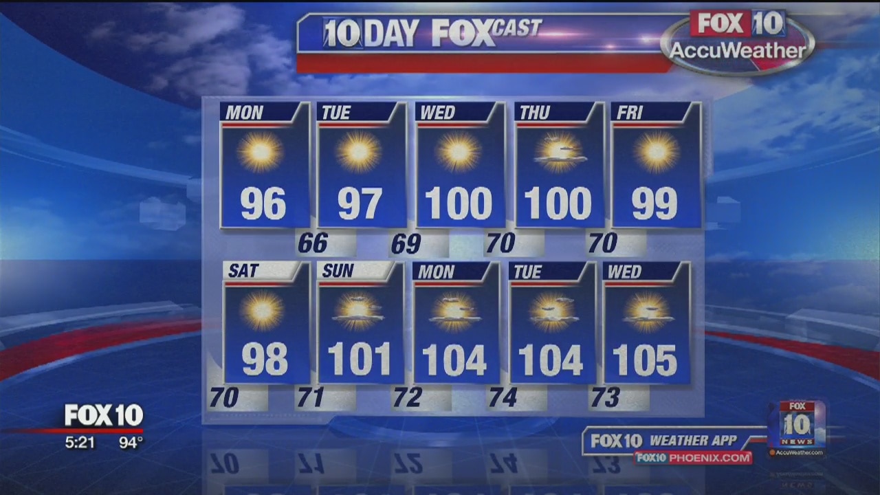 5PM Weather - 6/2/19