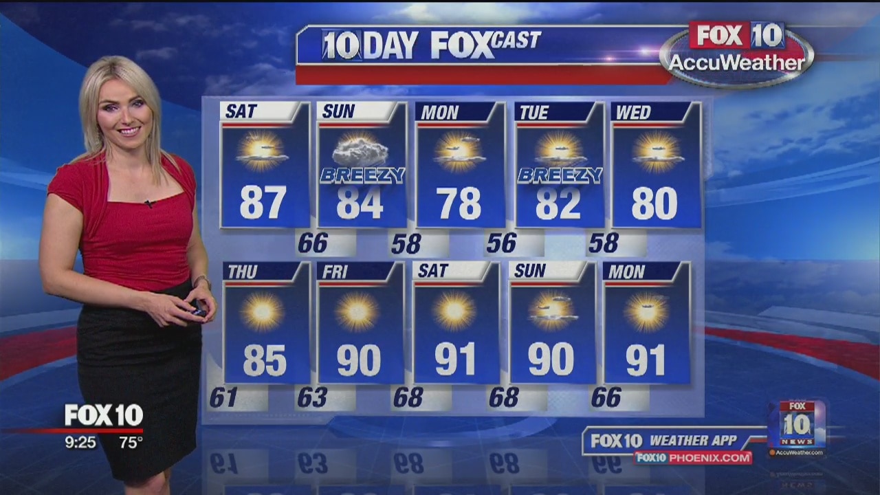 9PM Weather - 5/17/19