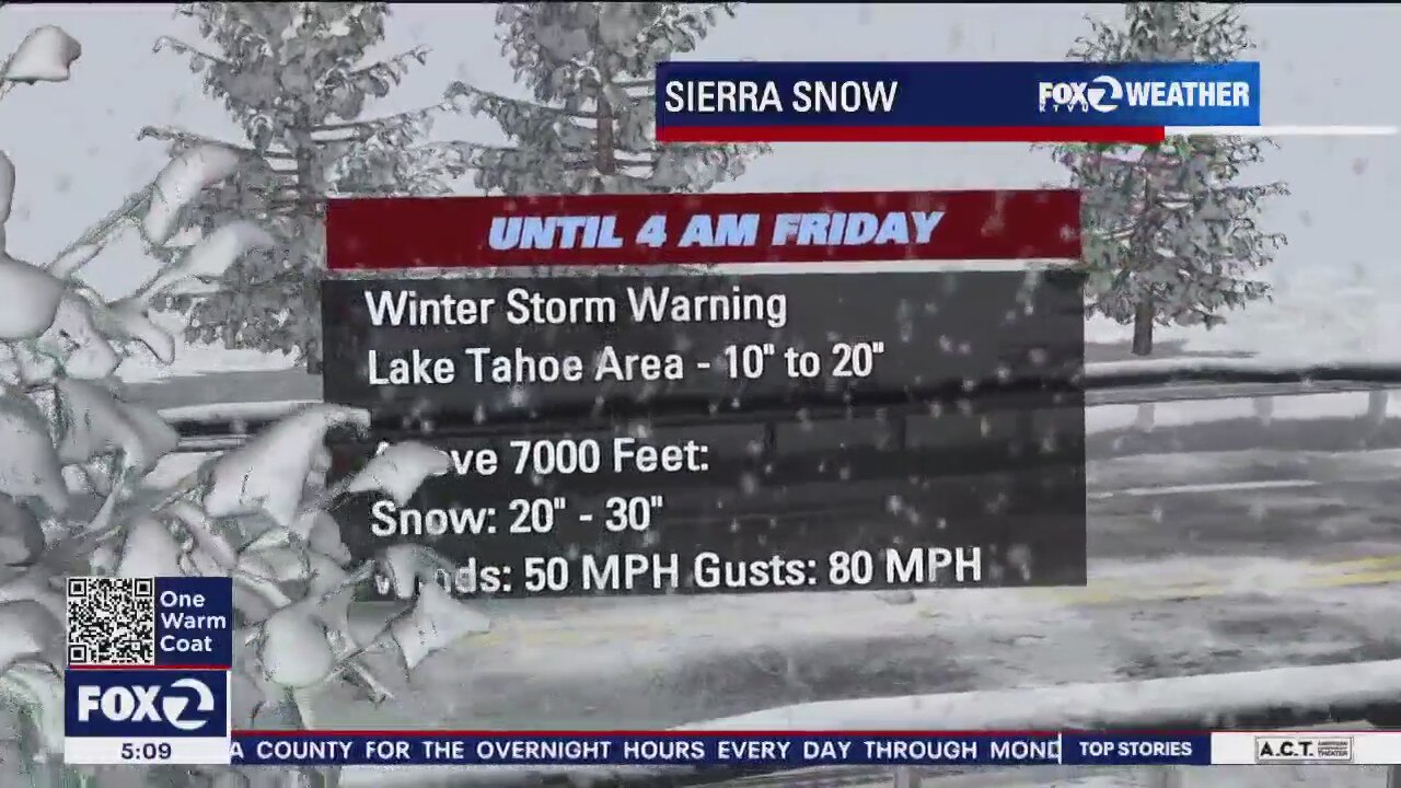 Rain, wind and Sierra snow