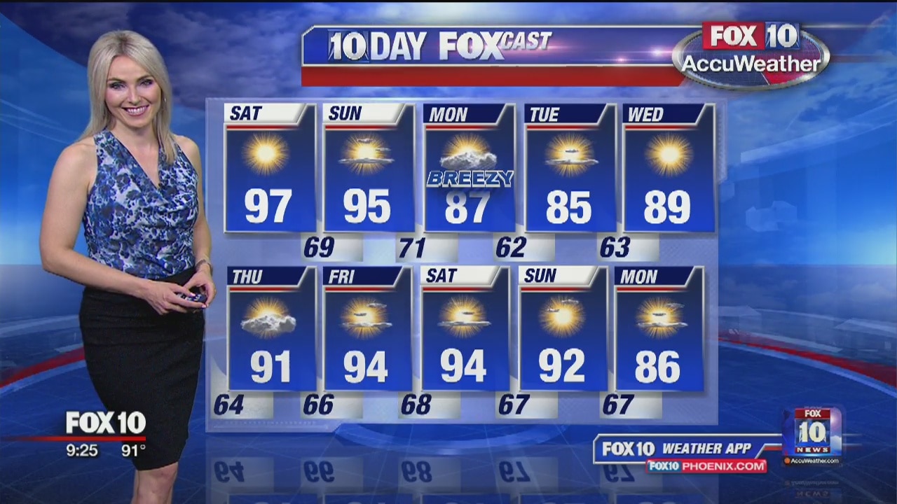 9PM Weather - 4/26/19