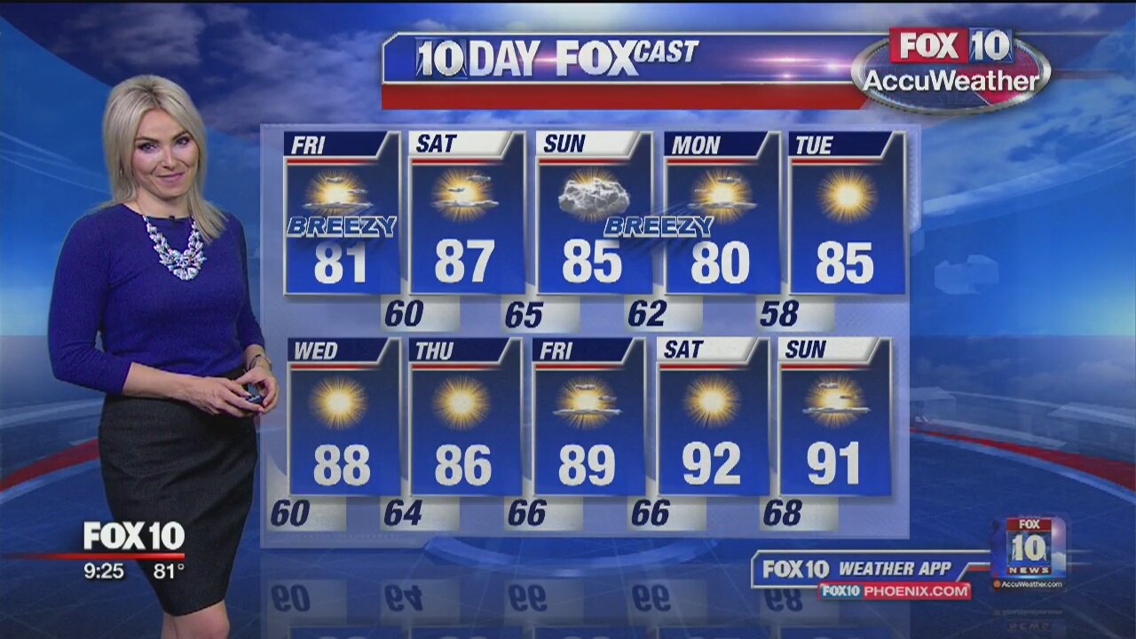 9PM Weather - 5/16/19