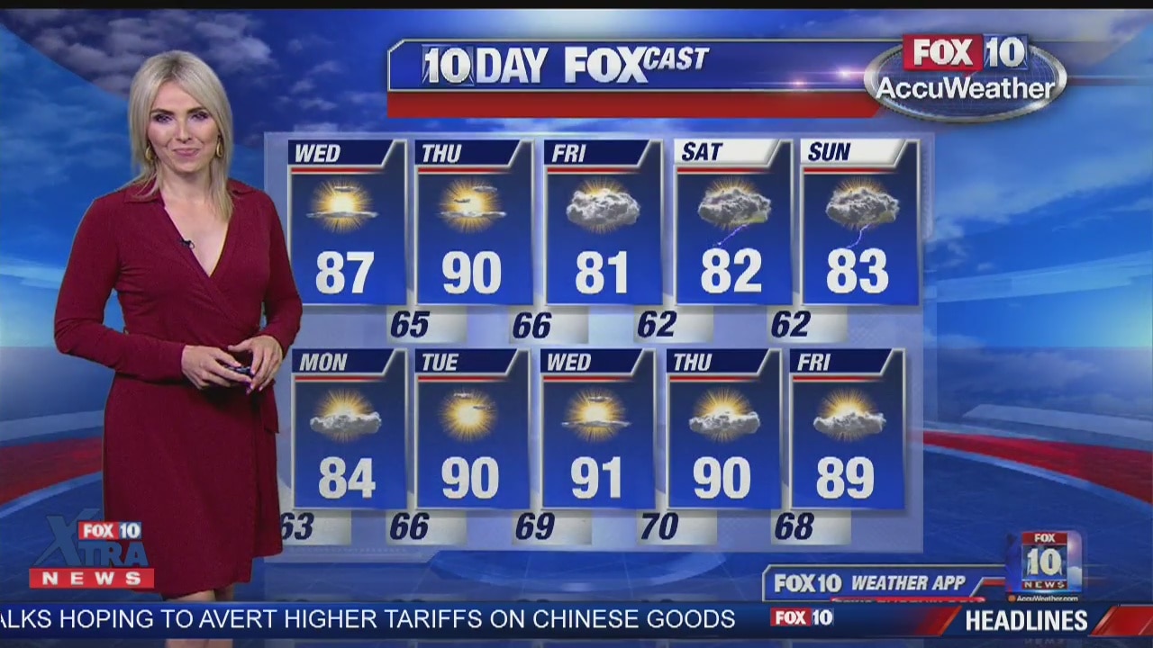 7PM Weather - 5/7/19