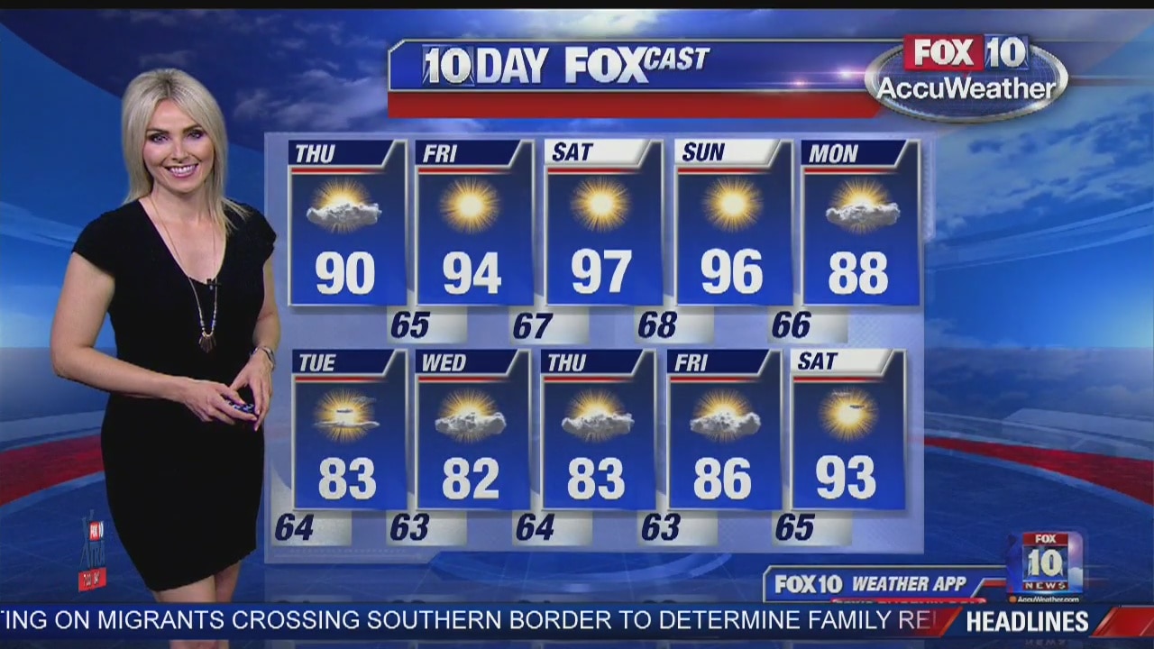 7PM Weather - 5/1/19