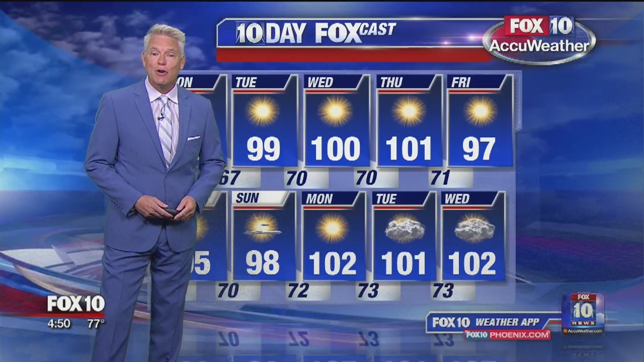 5 a.m. Weather Forecast - 6/3/19