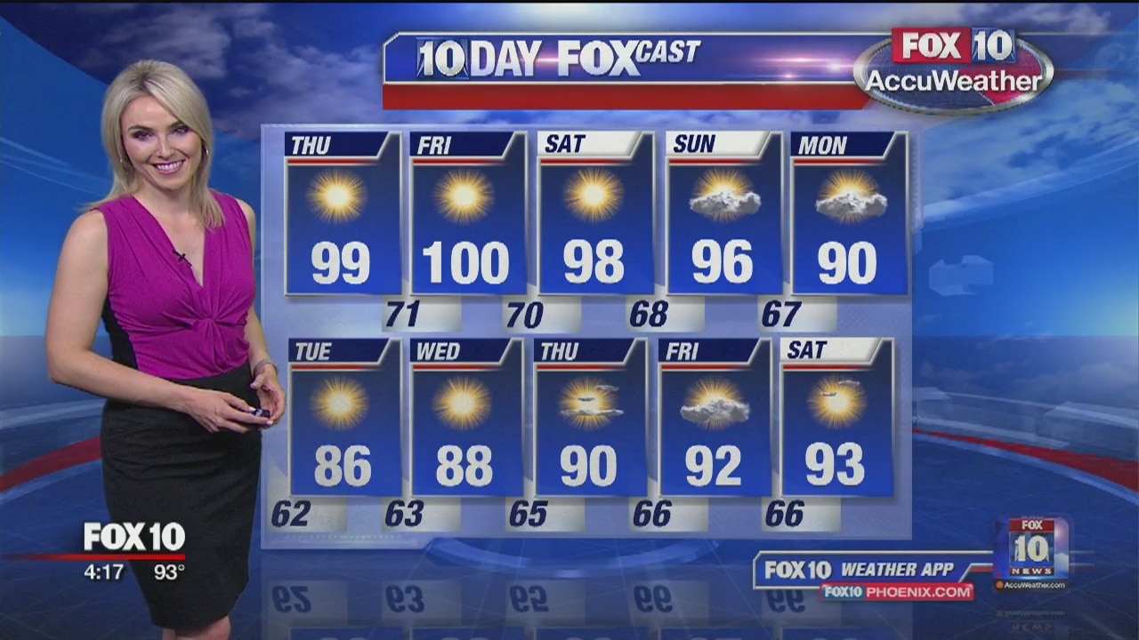 4PM Weather - 4/24/19