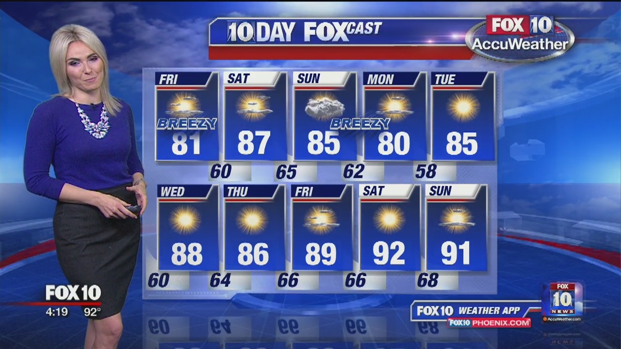 4PM Weather - 5/16/19