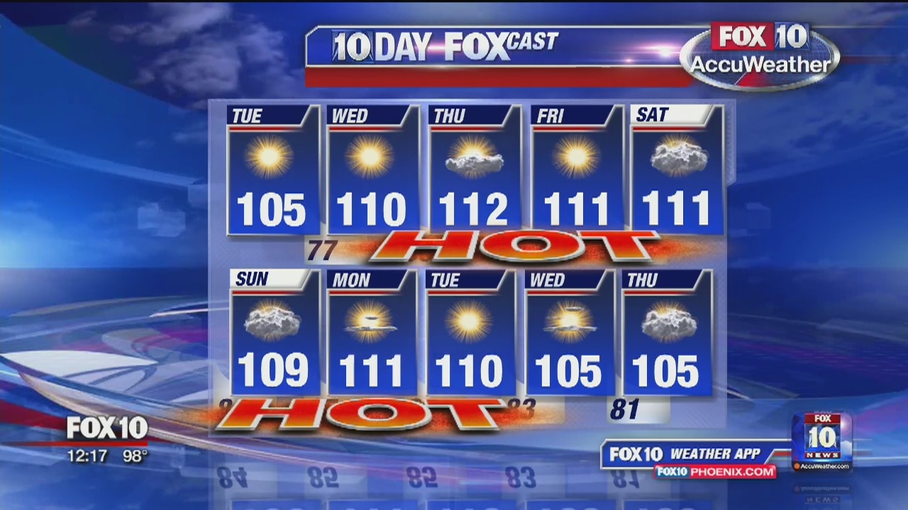 Noon Weather - 7/9/19