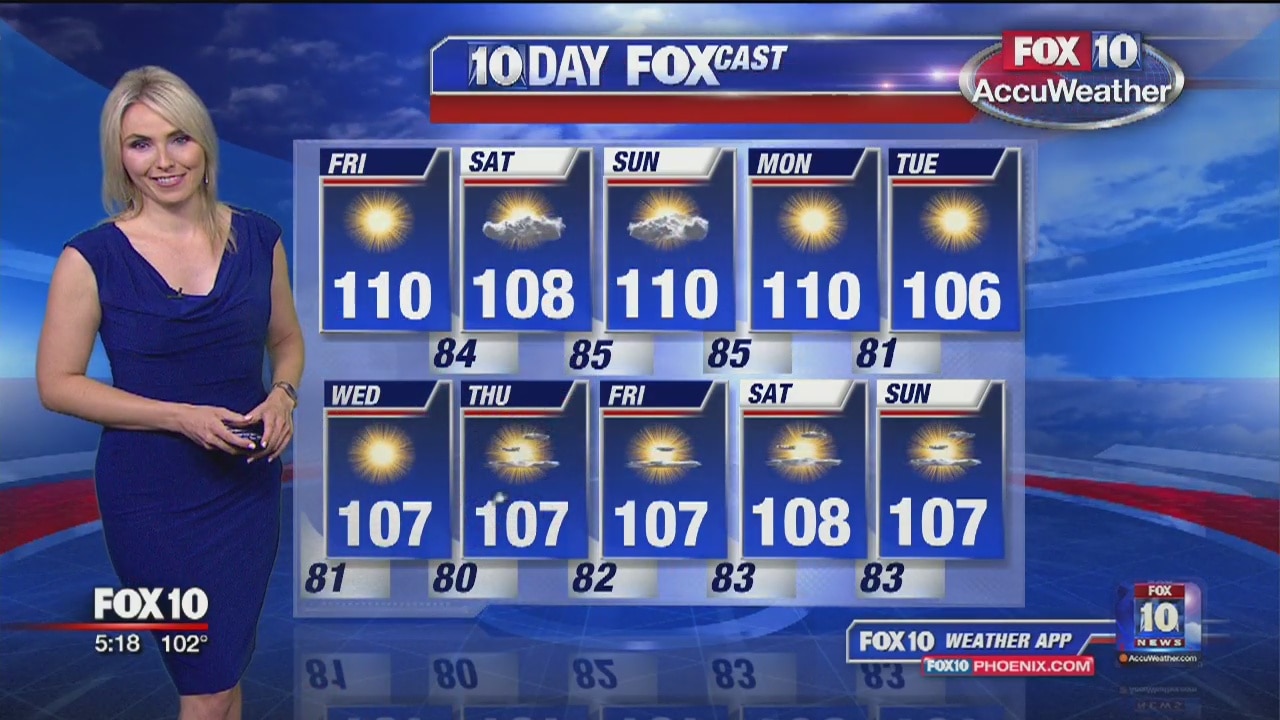 5PM Weather - 6/27/19