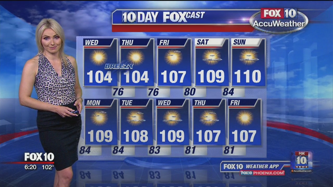 6PM Weather - 6/25/19