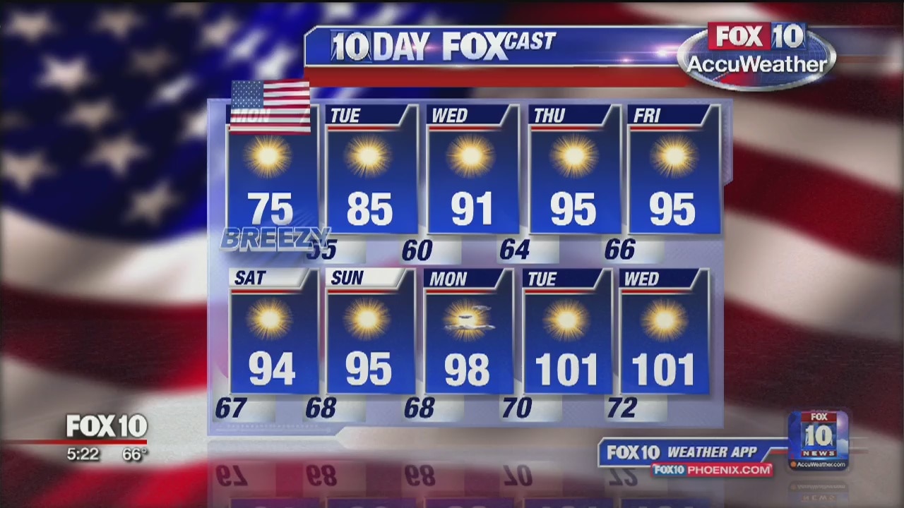 5 AM Weather - 5/27/19