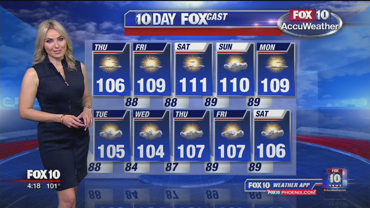 4PM Weather - 7/24/19