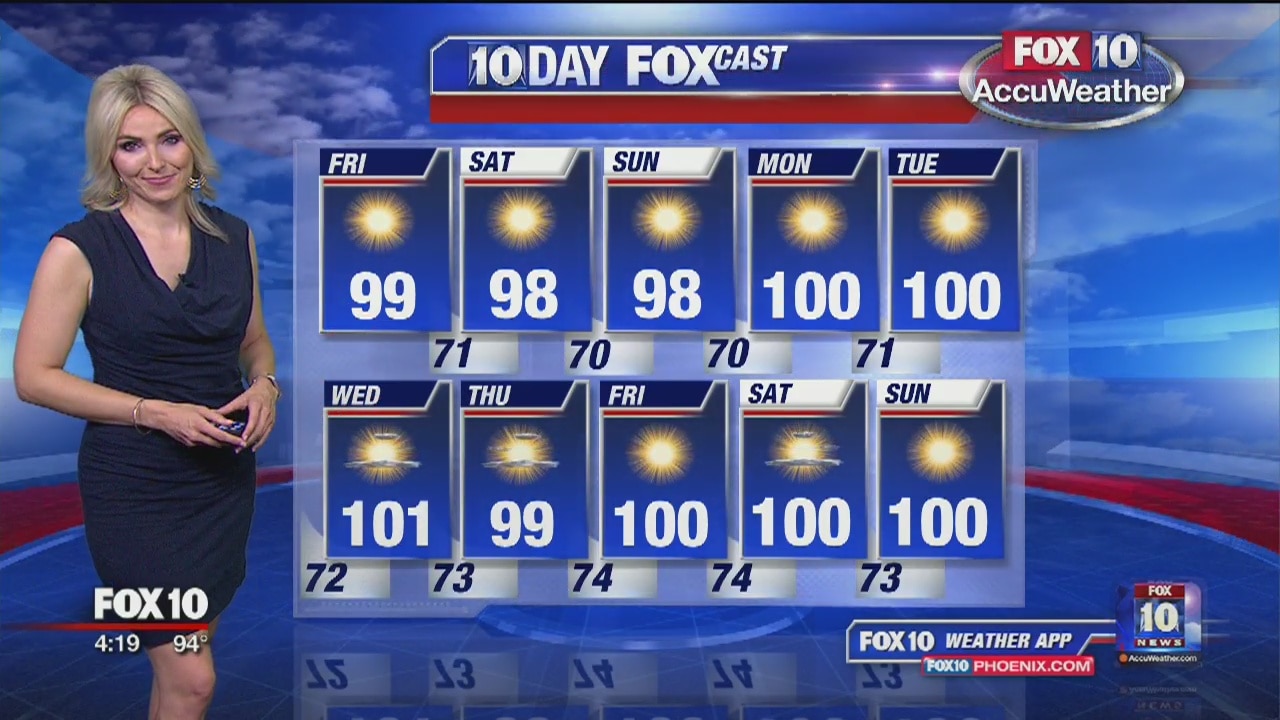 4PM Weather - 5/30/19