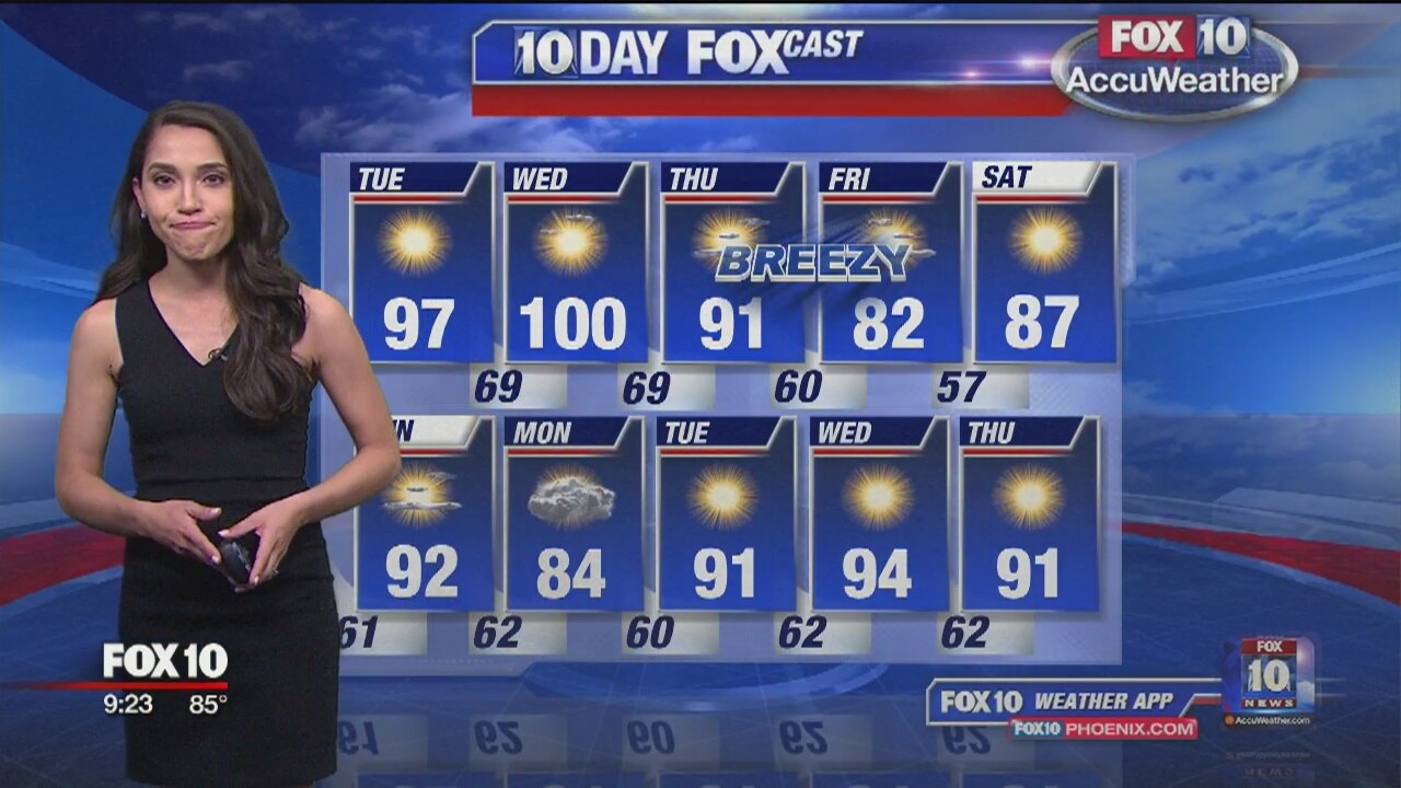 9PM Weather - 5/13/19