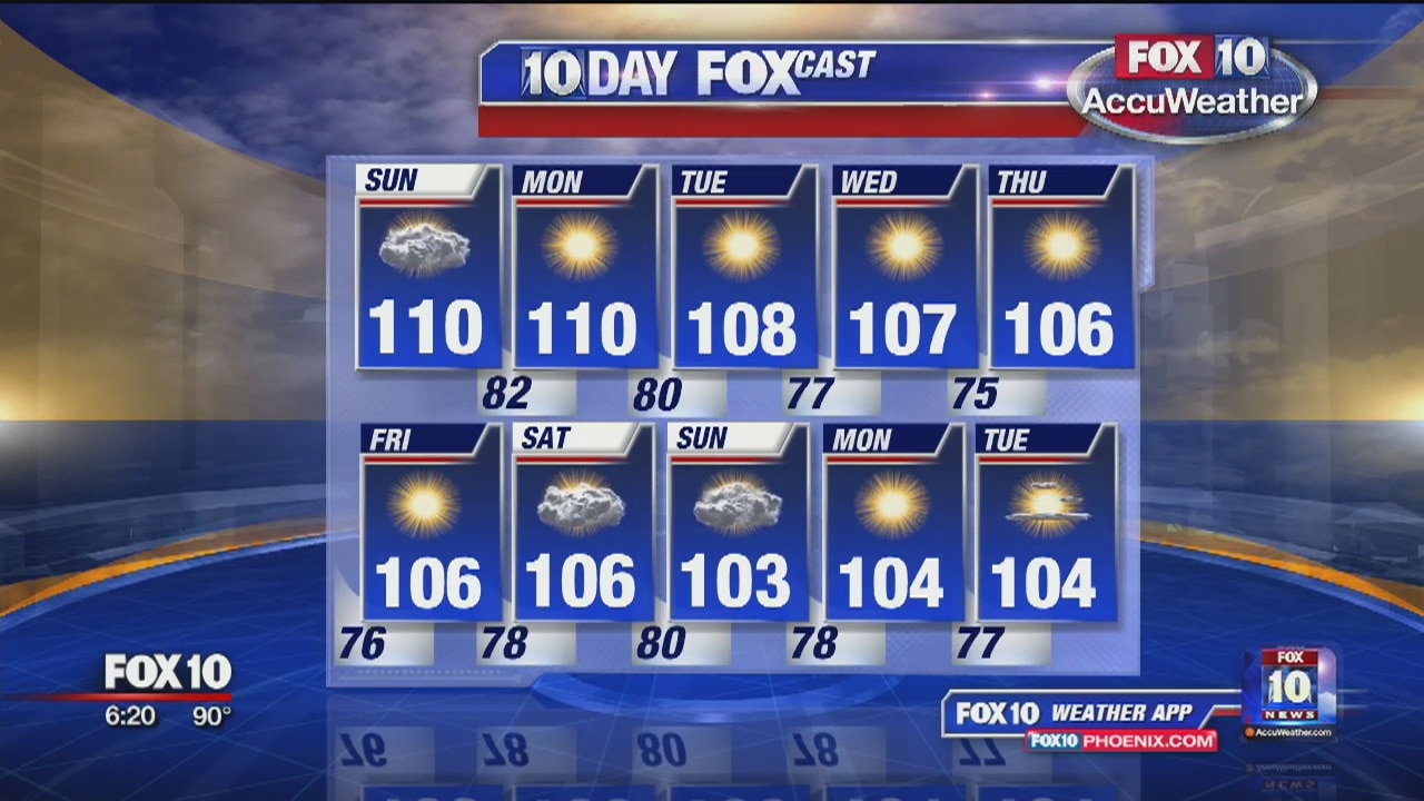 6 AM Weather - 6/30/19