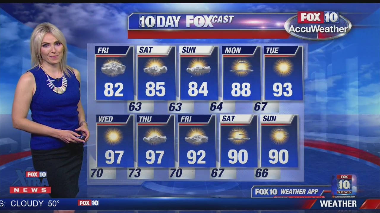 7PM Weather - 5/9/19