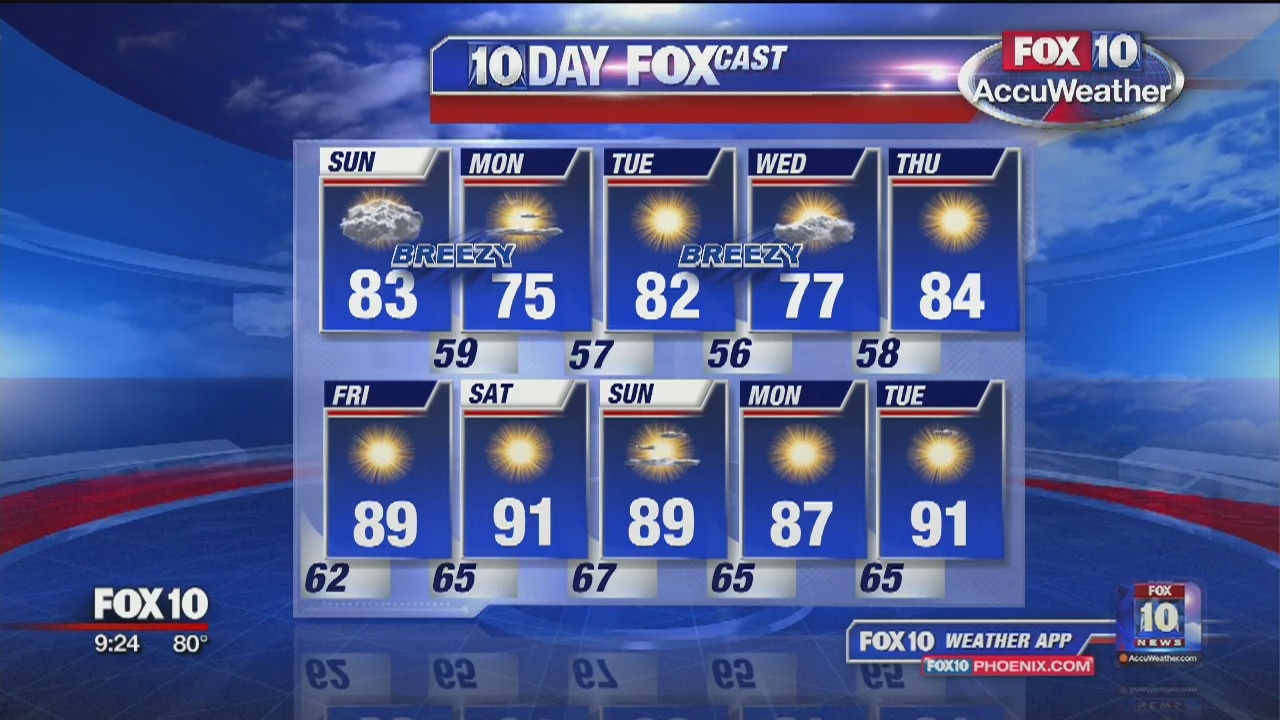 9PM Weather - 5/18/19
