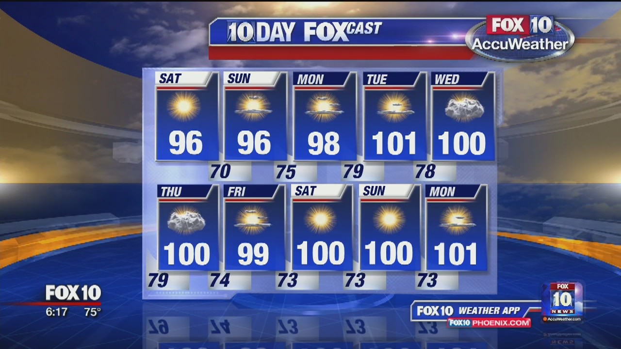 6AM Weather - 6/8/19
