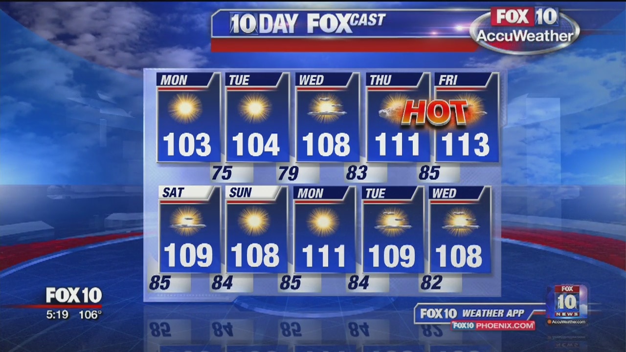 5PM Weather - 7/7/19