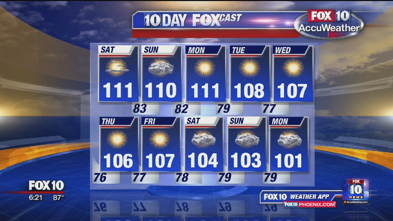 6 AM Weather - 6/29/19