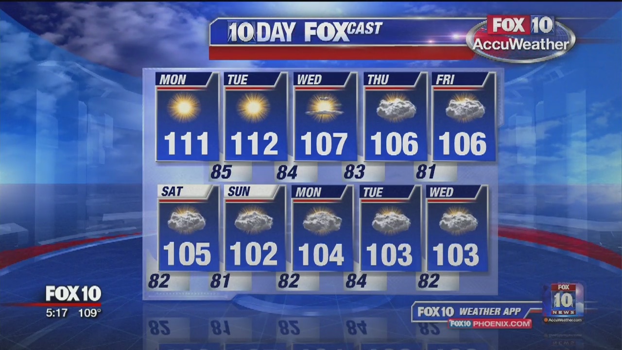 5PM Weather - 7/14/19