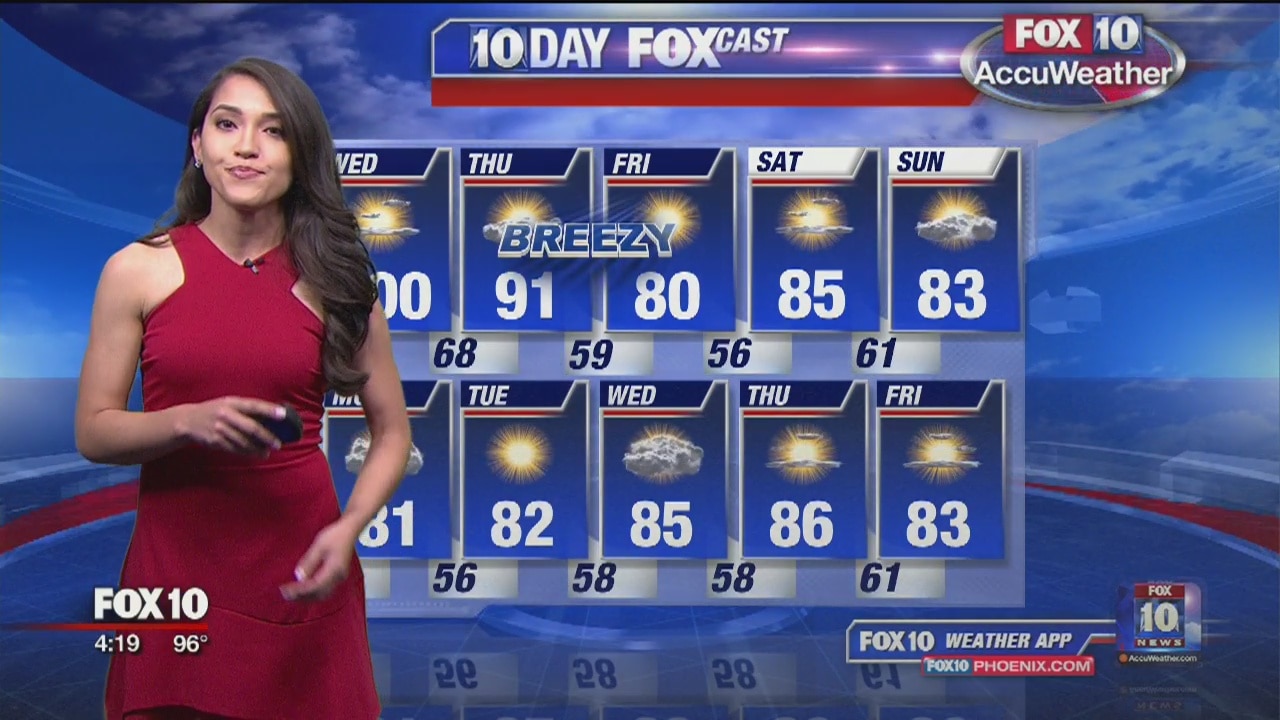 4PM Weather - 5/14/19