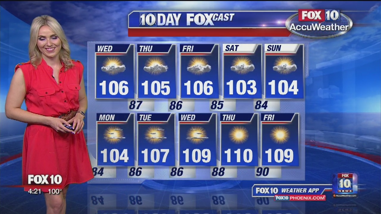 4PM Weather - 8/6/19