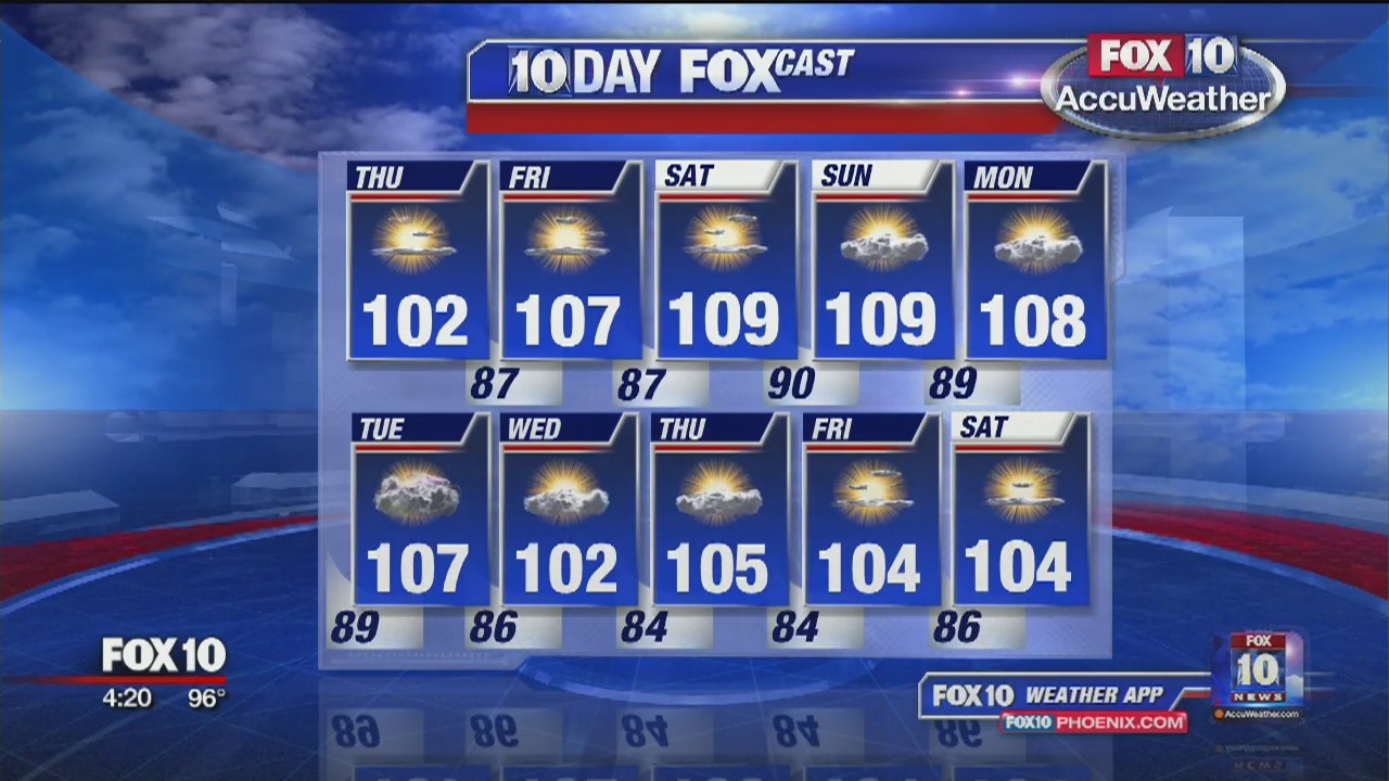 4PM Weather - 7/31/19